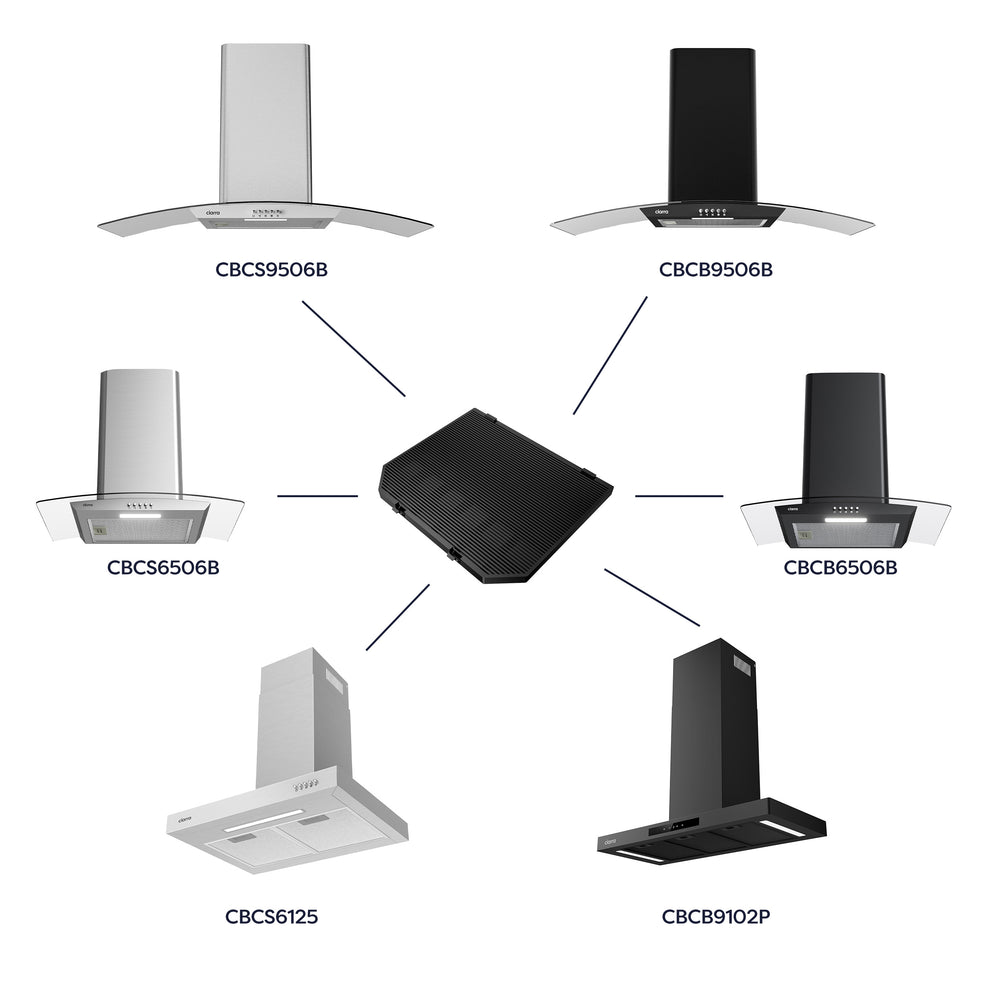 Ciarra Filtre à Charbon pour Hotte Aspirante CBCF004-OW