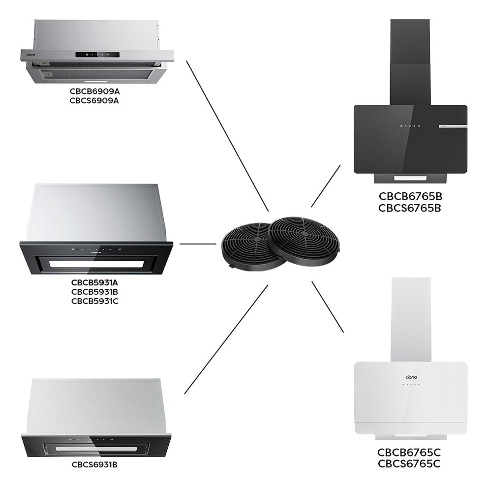 Ciarra Filtre à Charbon pour Hotte Aspirante CBCF055-OW