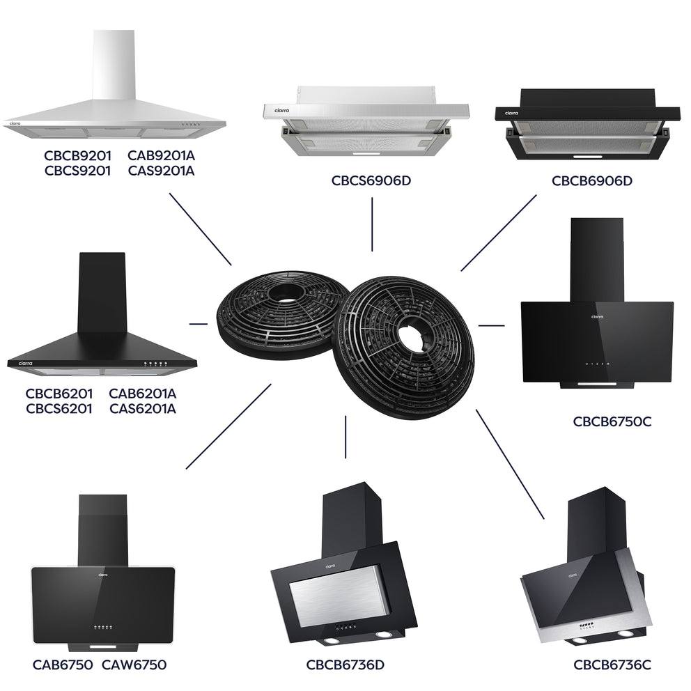 Ciarra Filtre à Charbon pour Hotte Aspirante CBCF002X2-OW