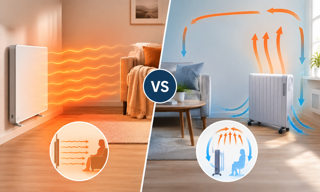 Convecteur vs Radiateur a inertie