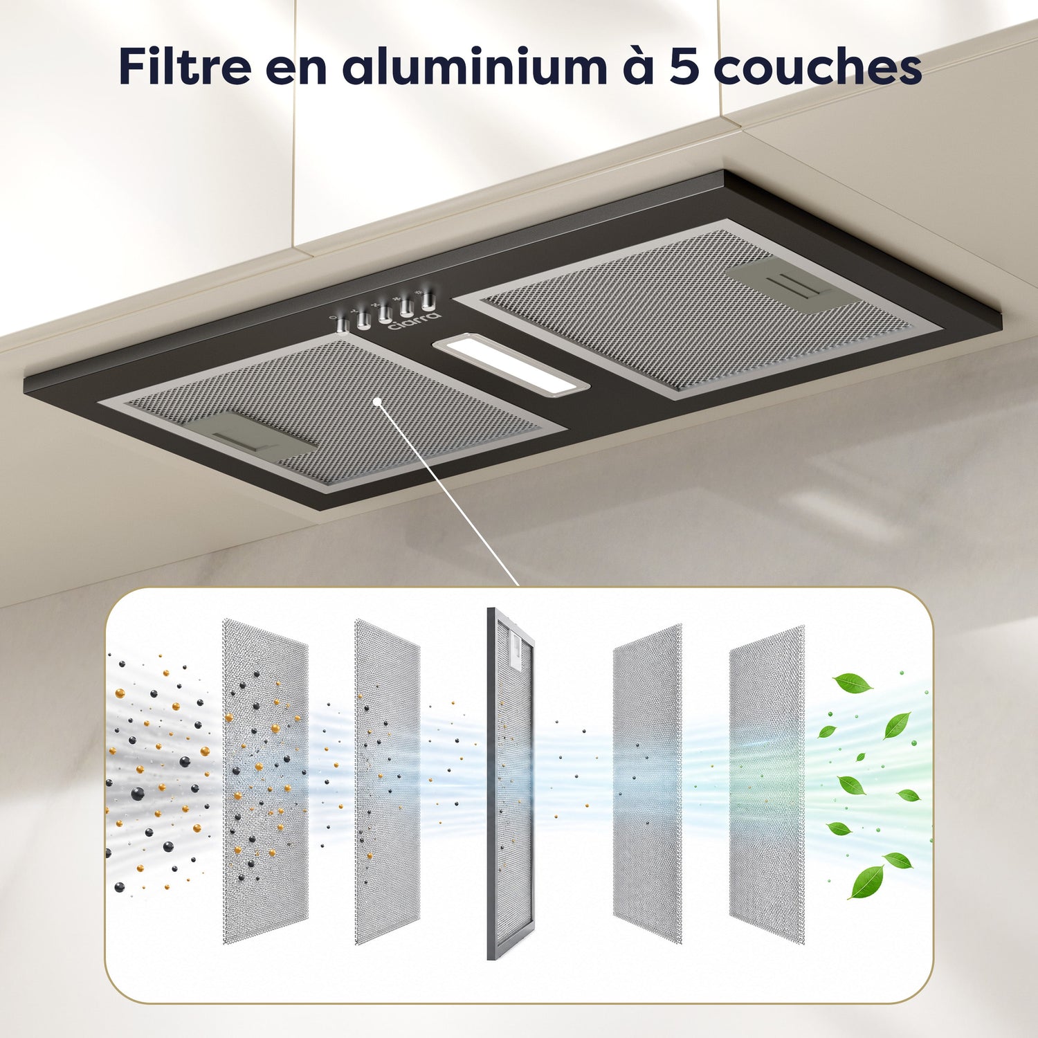 Hotte encastrable noire avec filtre à charbon actif pour recyclage de l’air