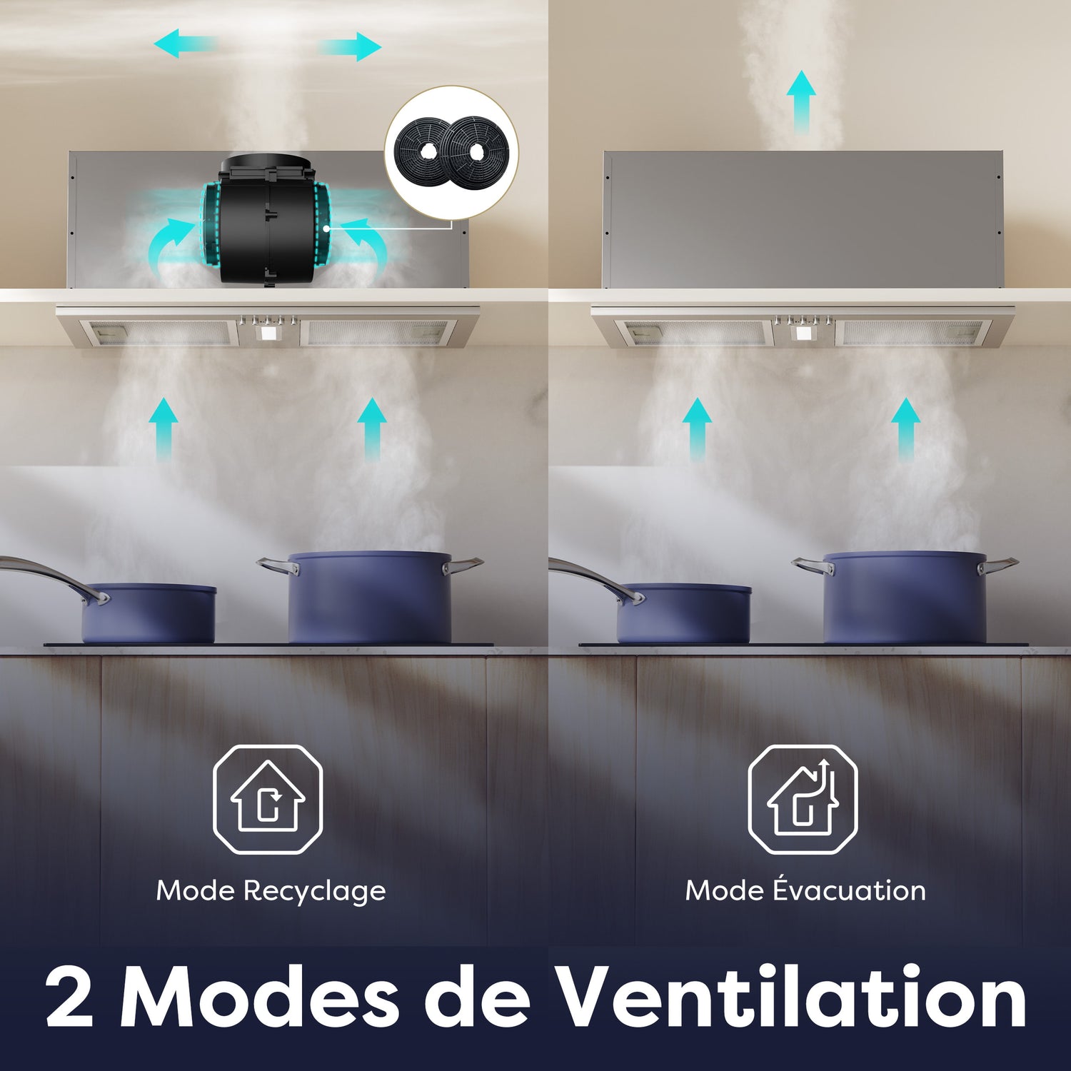 hotte encastrable recyclage avec filtre à charbon actif Ciarra