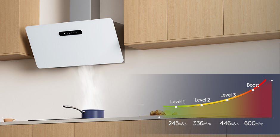 CIARRA Hotte Inclinée 60cm 750 m³/h Commande Tactile Classe A Blanc CBCW6736N-OW