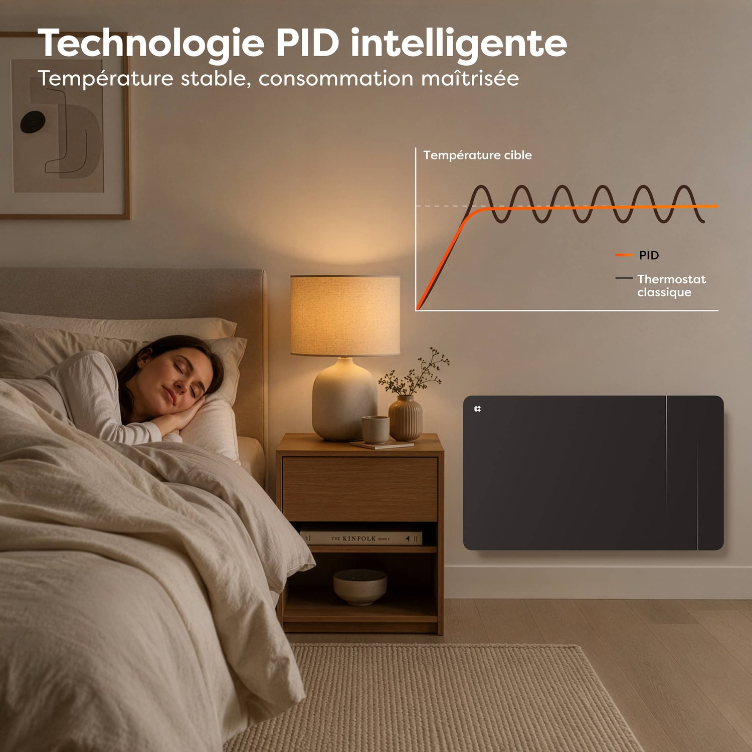 Ciarra Radiateur Connecté WiFi 1500W Inertie Céramique IP24 Noir | CBHTD15A-B