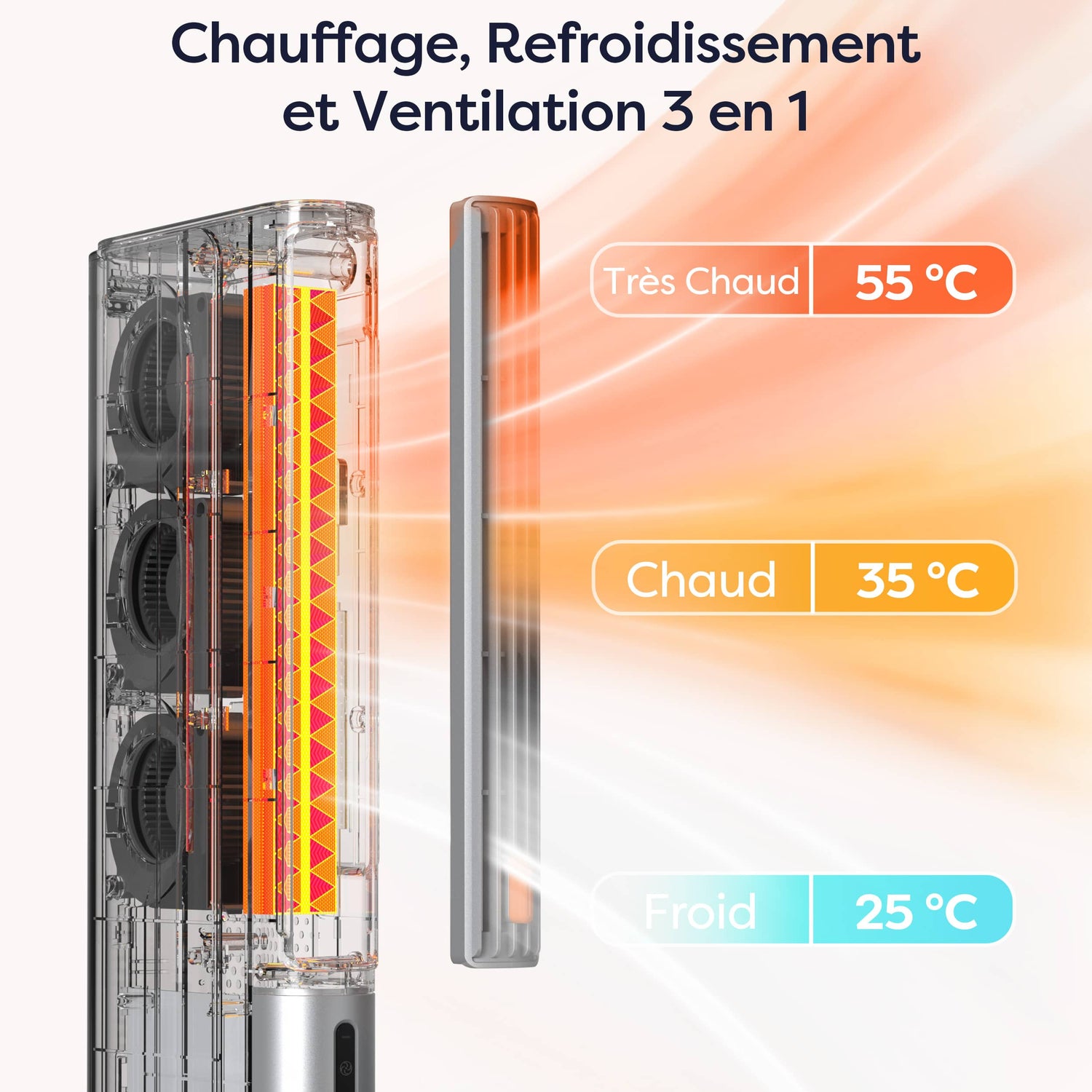 chauffage salle de bain