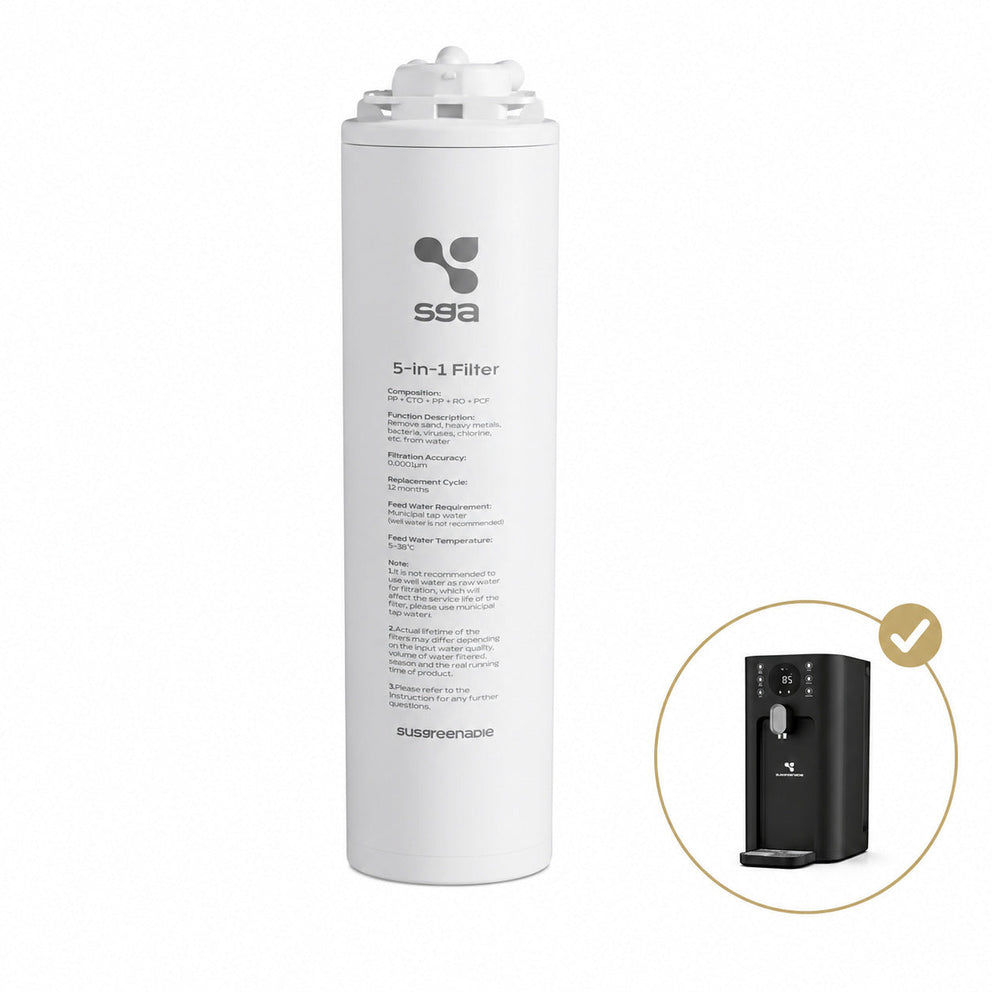 Ciarra x Susgreenable Cartouche Filtrante RO 5-en-1, Filtration Ultra Fine 0,0001μm | SGROF03