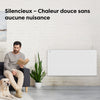 radiateur électrique basse consommation